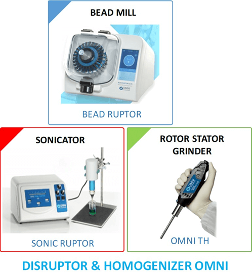 Sciencewerke