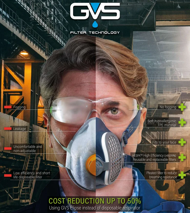 Sciencewerke
